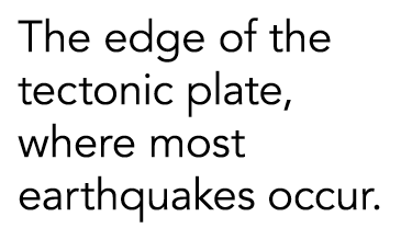 The edge of the tectonic plate  where most earthquakes occur 