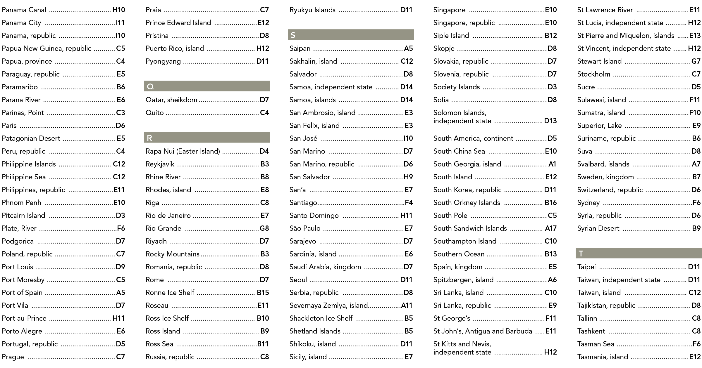 Panama Canal  H10 Panama City  I11 Panama  republic  I10 Papua New Guinea  republic  C5 Papua  province  C4 Paraguay    