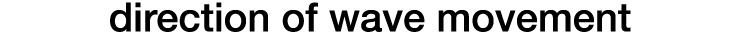 direction of wave movement