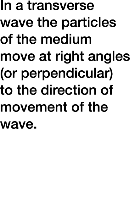 In a transverse wave the particles of the medium move at right angles (or perpendicular) to the direction of movement...