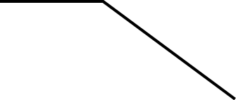 wavelength DEF: path