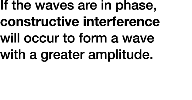 If the waves are in phase, constructive interference will occur to form a wave with a greater amplitude.