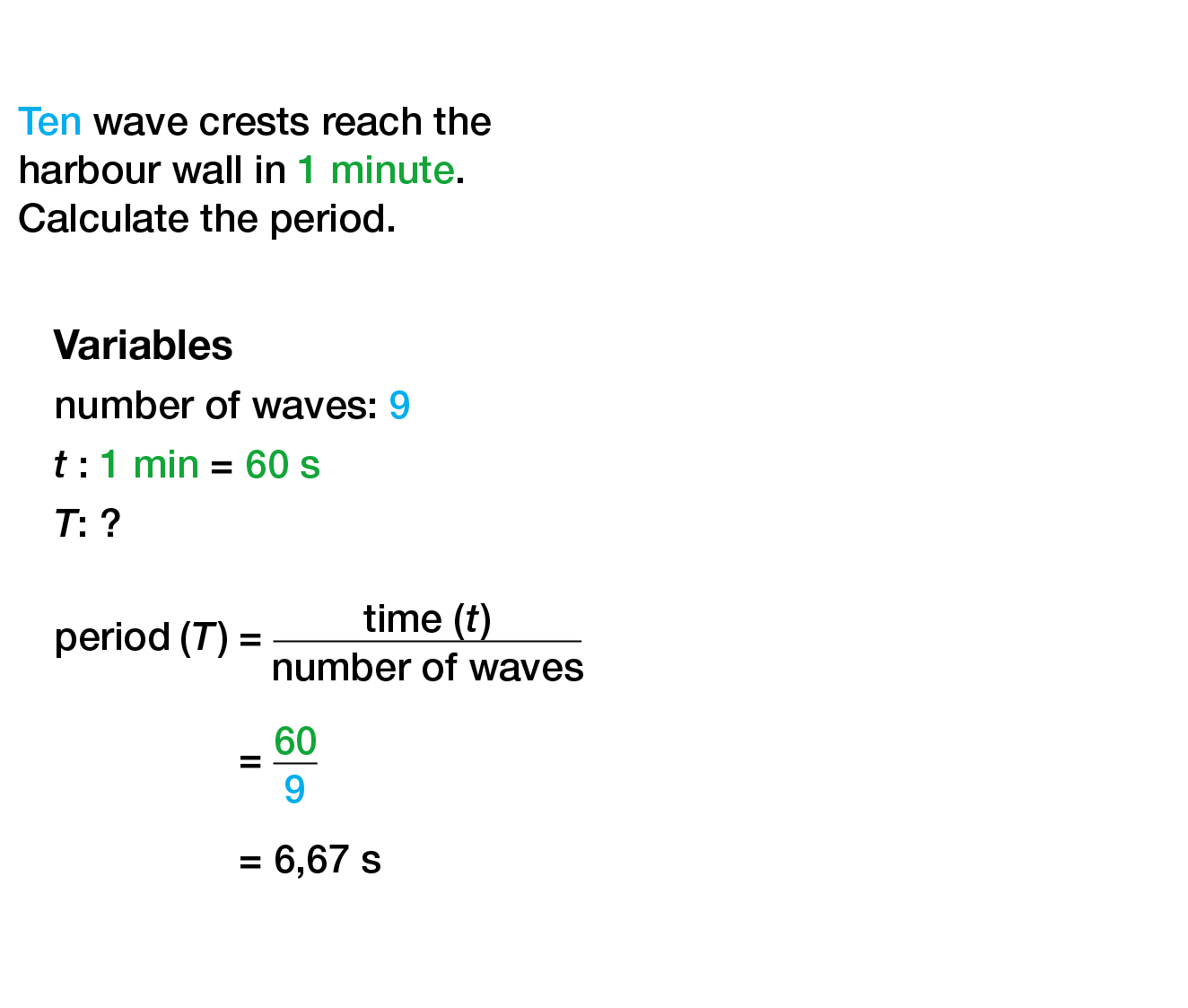  Ten wave crests reach the harbour wall in 1 minute. Calculate the period. Variables number of waves: 9 t : 1 min = 6...