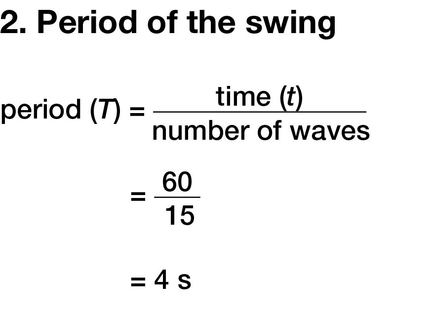 2. Period of the swing  period (T) =    time (t)    number of waves = 60  15 = 4 s