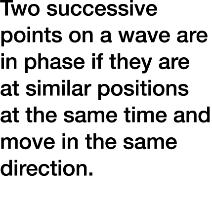 Two successive points on a wave are in phase if they are at similar positions at the same time and move in the same d...