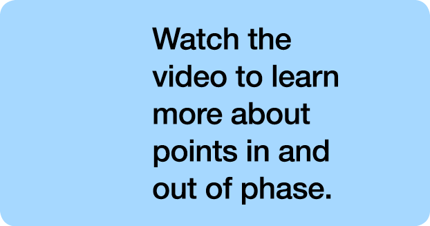 Watch the video to learn more about points in and out of phase.