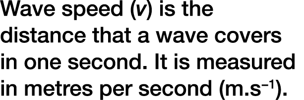 Wave speed (v) is the distance that a wave covers in one second. It is measured in metres per second (m.s−1).