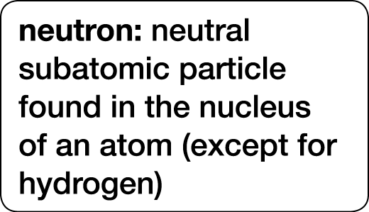 neutron: neutral subatomic particle found in the nucleus of an atom (except for hydrogen)