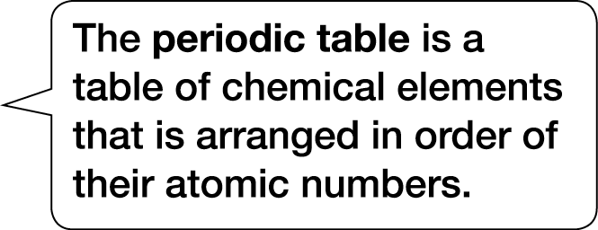 DEF: periodic table 