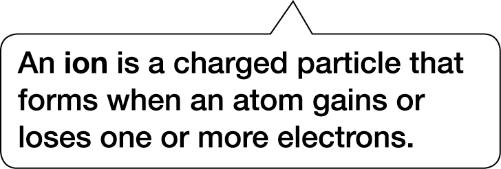 DEF: ion