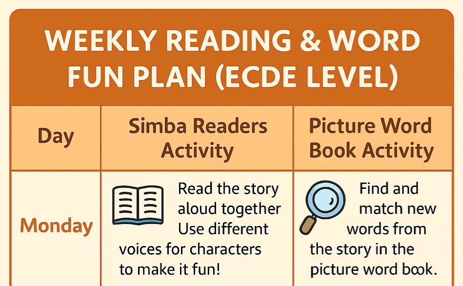 OUP ECDE Weekly reading plan